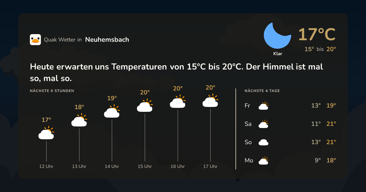 Quak Wetter-Widget Neuhemsbach