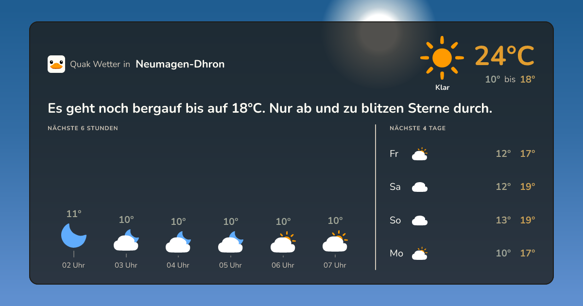 Quak Wetter-Widget Neumagen-Dhron