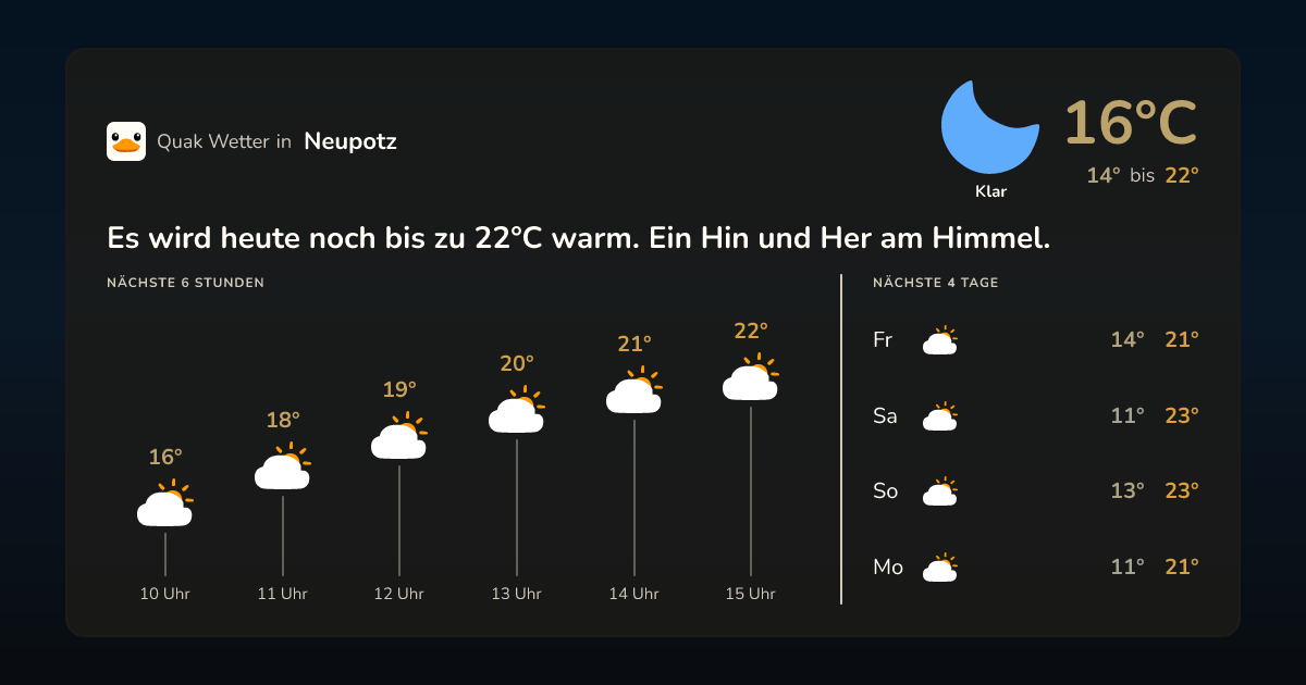 Quak Wetter-Widget Neupotz