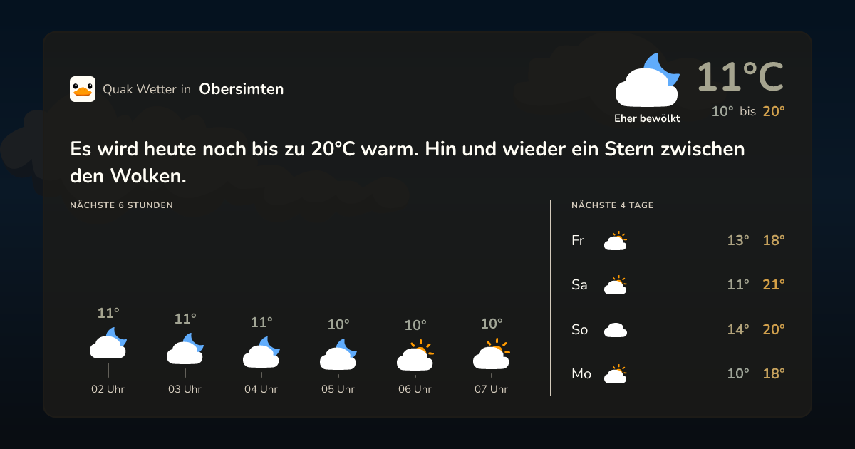 Wettervorschau Obersimten – 7-Tage Vorhersage