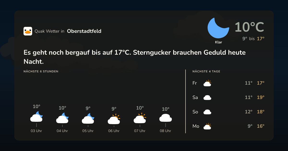 Quak Wetter-Widget Oberstadtfeld