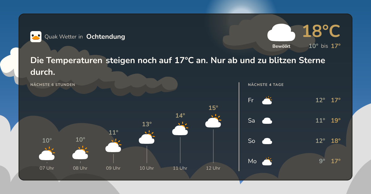 Quak Wetter-Widget Ochtendung