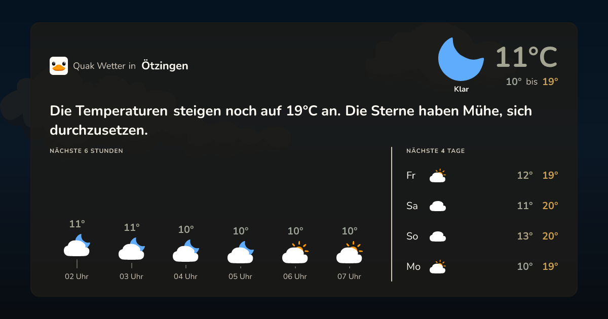 Quak Wetter-Widget Ötzingen
