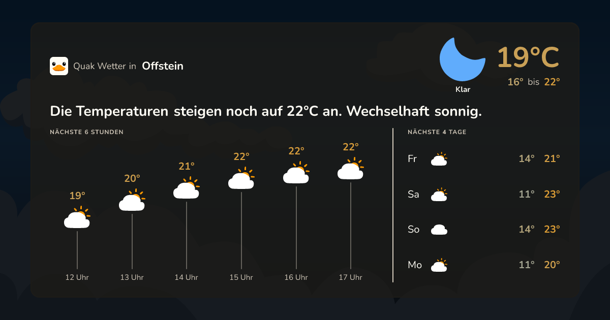 Quak Wetter-Widget Offstein
