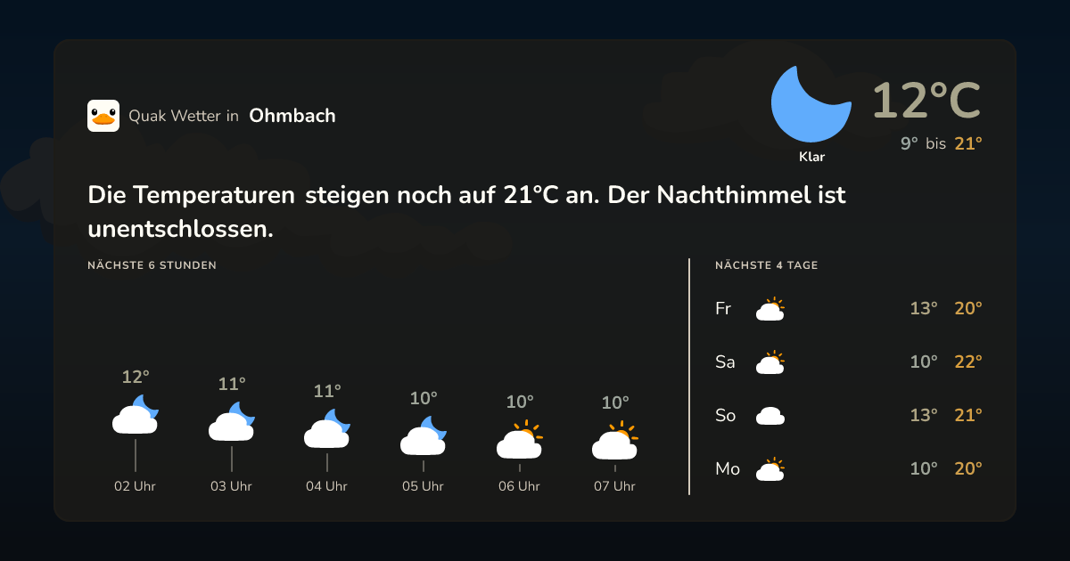 Quak Wetter-Widget Ohmbach