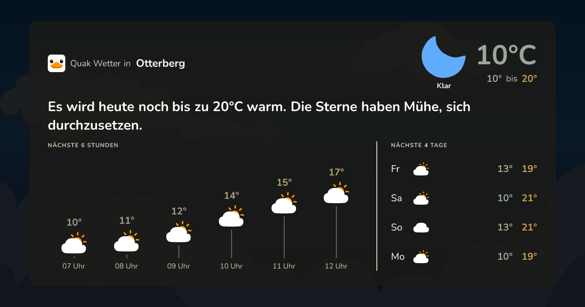 Quak Wetter-Widget Otterberg