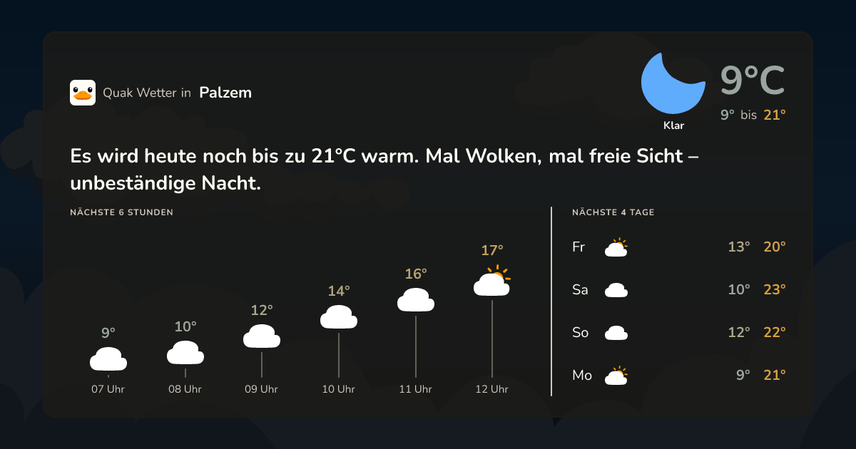 Wettervorschau Palzem – 7-Tage Vorhersage