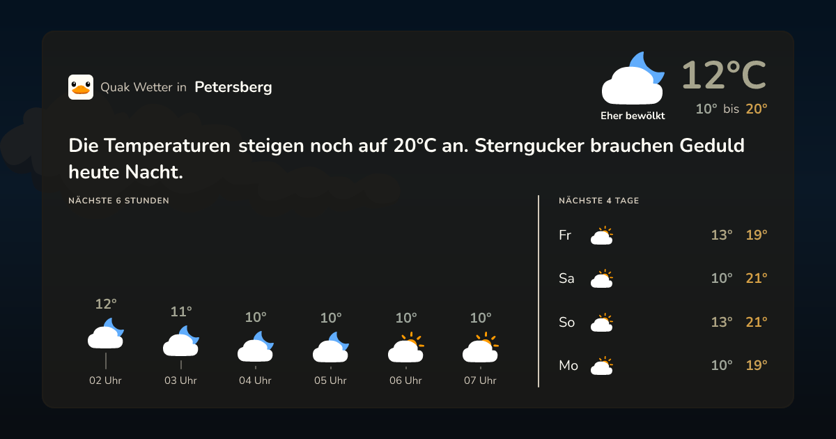 Quak Wetter-Widget Petersberg