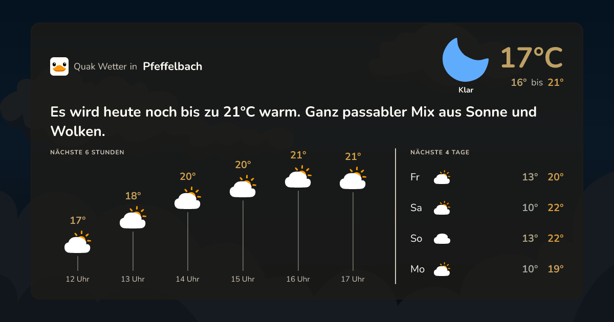 Quak Wetter-Widget Pfeffelbach
