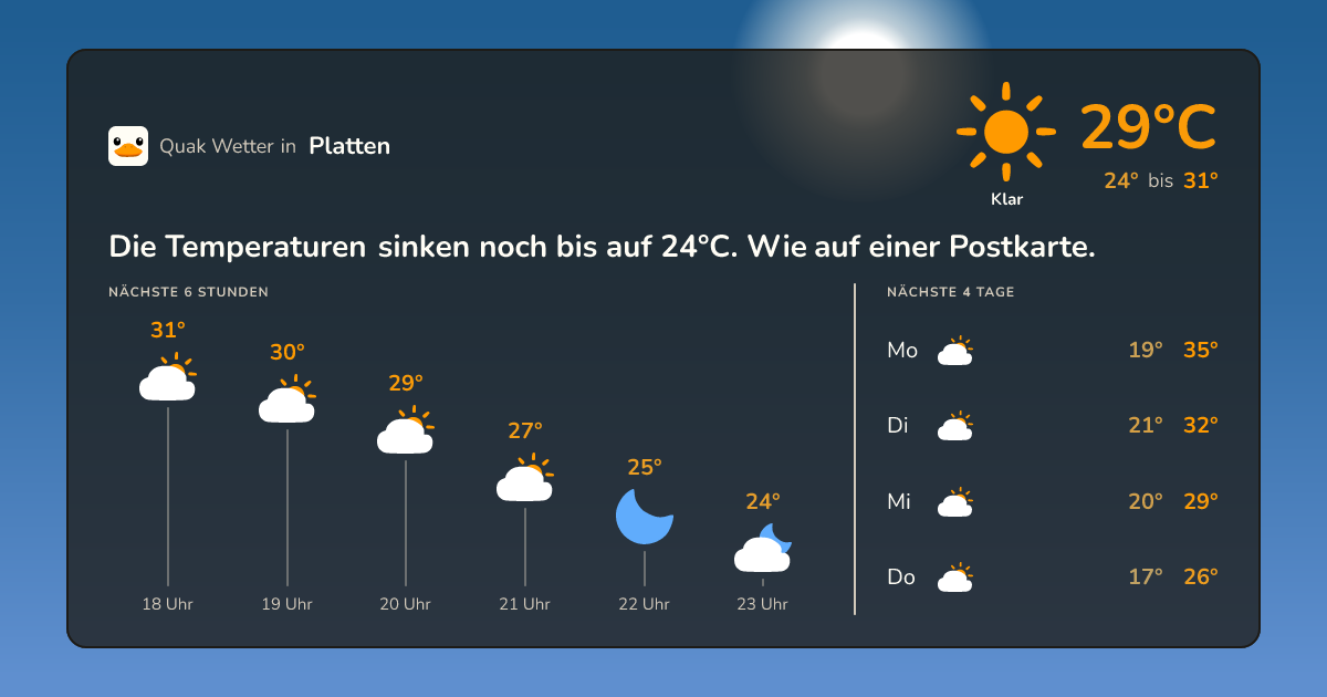 Wetter-Widget für Platten