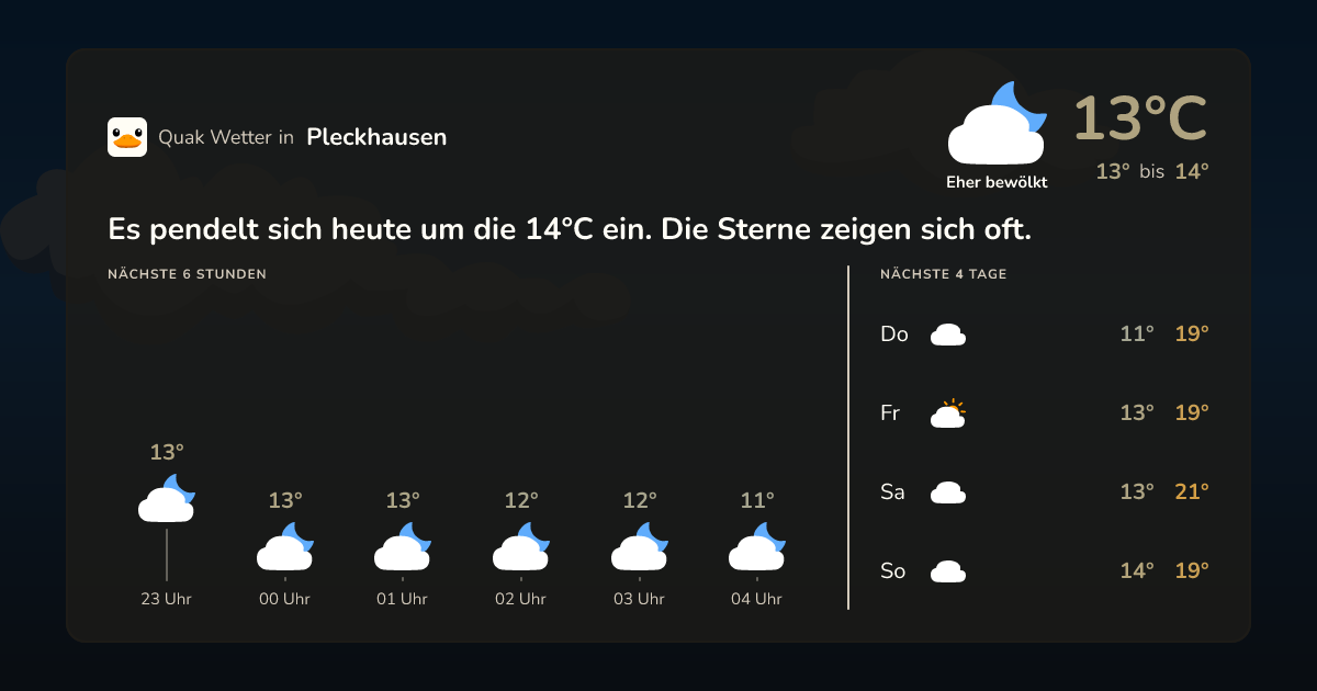 Quak Wetter-Widget Pleckhausen