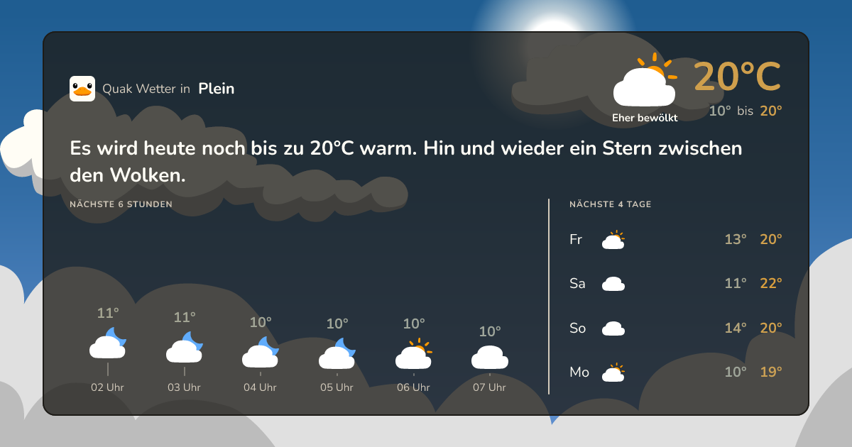 Quak Wetter-Widget Plein