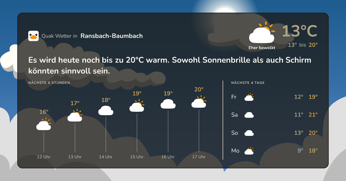 Quak Wetter-Widget Ransbach-Baumbach