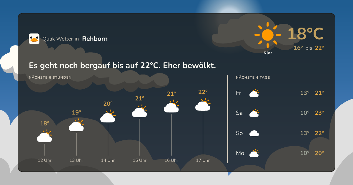 Quak Wetter-Widget Rehborn