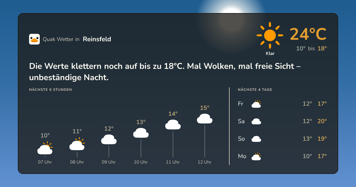 Quak Wetter-Widget Reinsfeld