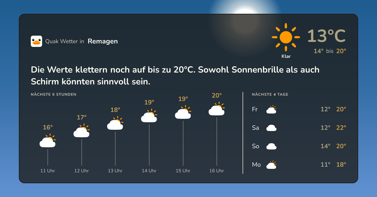 Quak Wetter-Widget Remagen