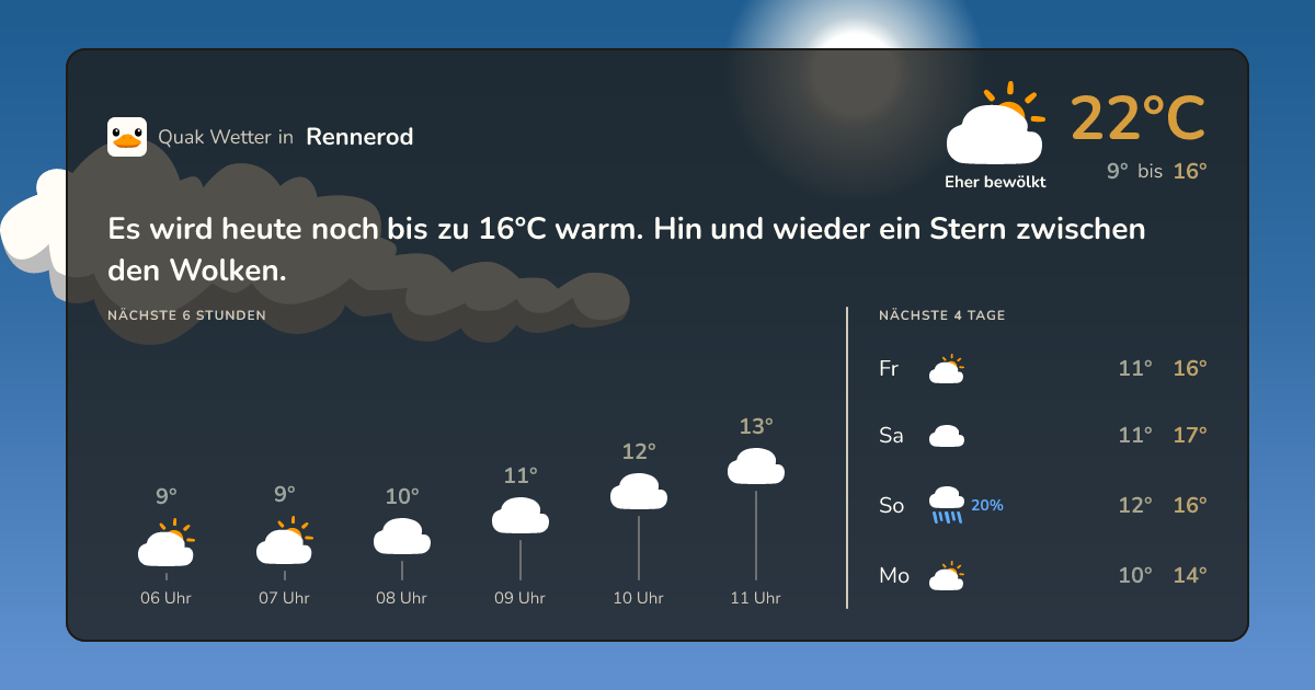 Quak Wetter-Widget Rennerod