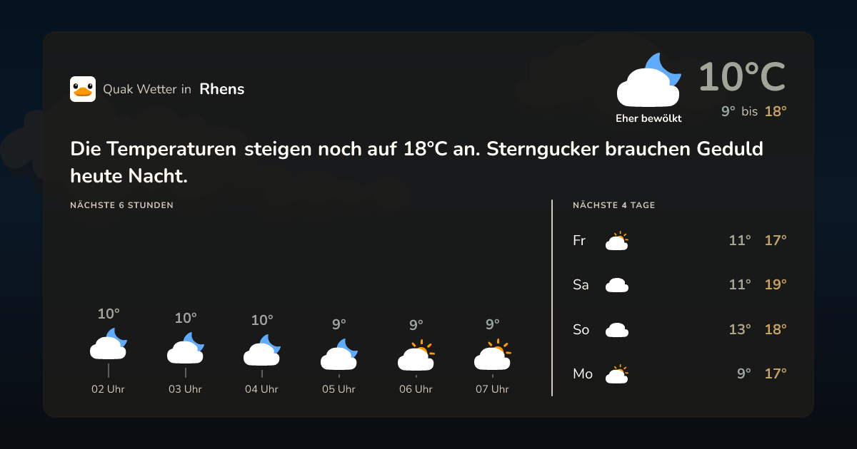 Quak Wetter-Widget Rhens