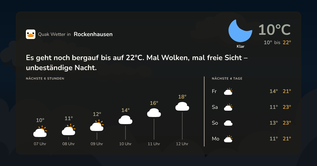 Quak Wetter-Widget Rockenhausen