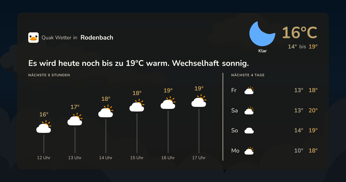 Quak Wetter-Widget Rodenbach