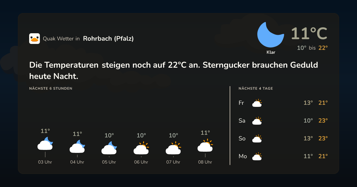 Quak Wetter-Widget Rohrbach (Pfalz)