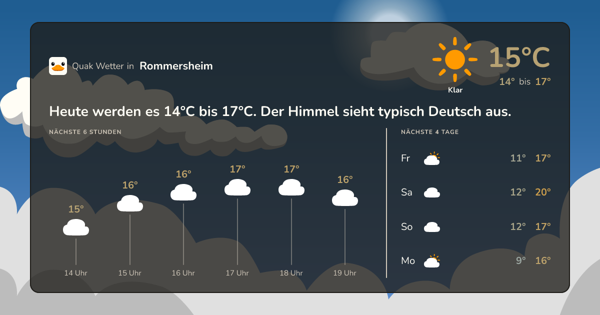 Quak Wetter-Widget Rommersheim