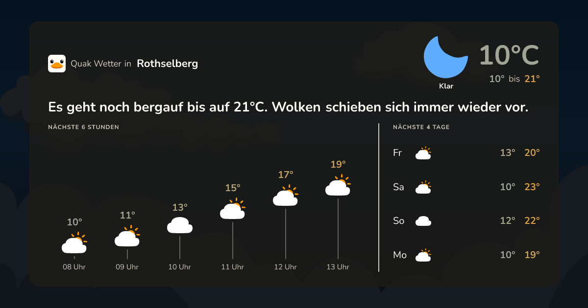 Quak Wetter-Widget Rothselberg