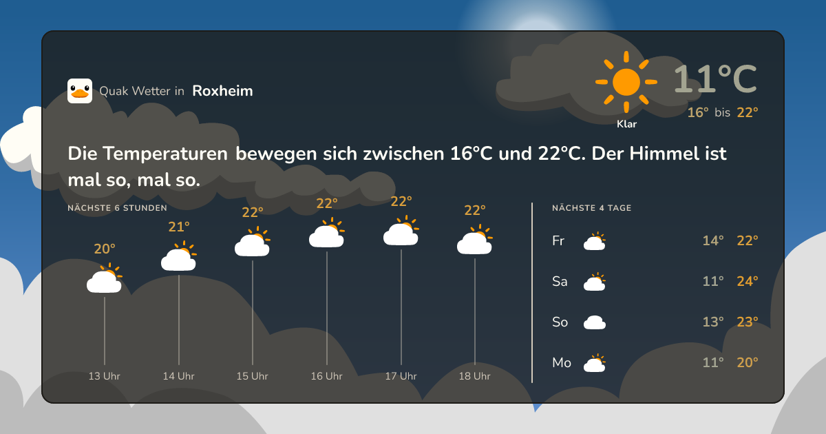Quak Wetter-Widget Roxheim