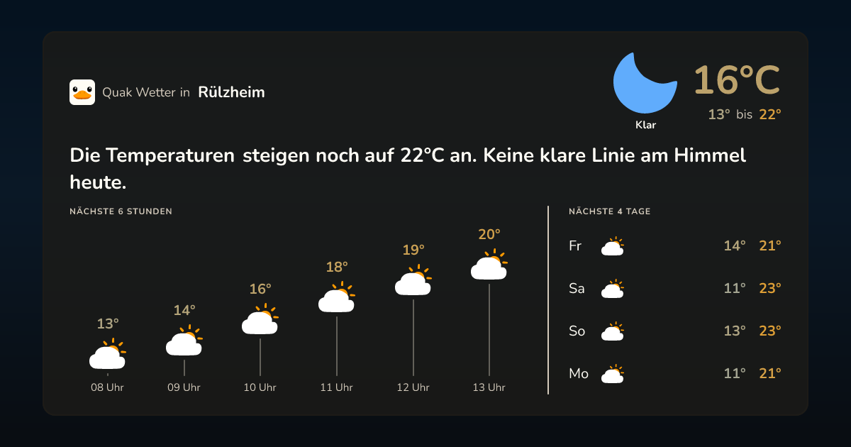 Quak Wetter-Widget Rülzheim