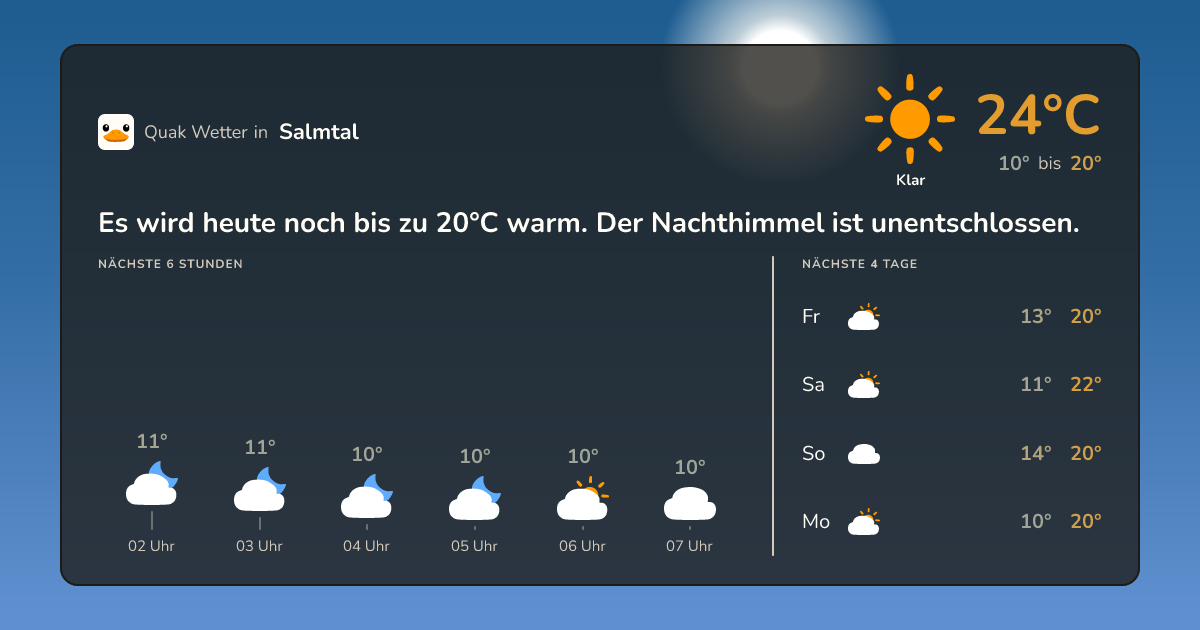 Quak Wetter-Widget Salmtal