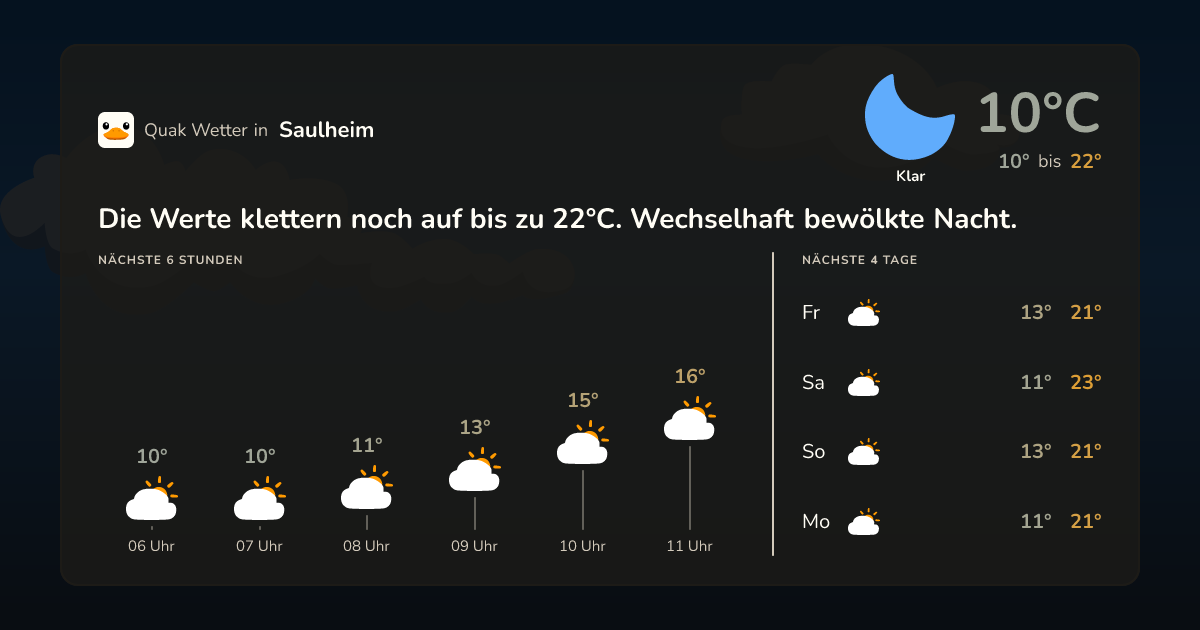 Quak Wetter-Widget Saulheim