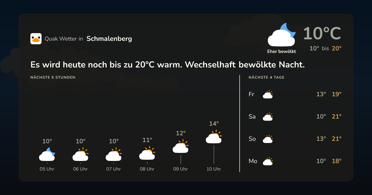Quak Wetter-Widget Schmalenberg