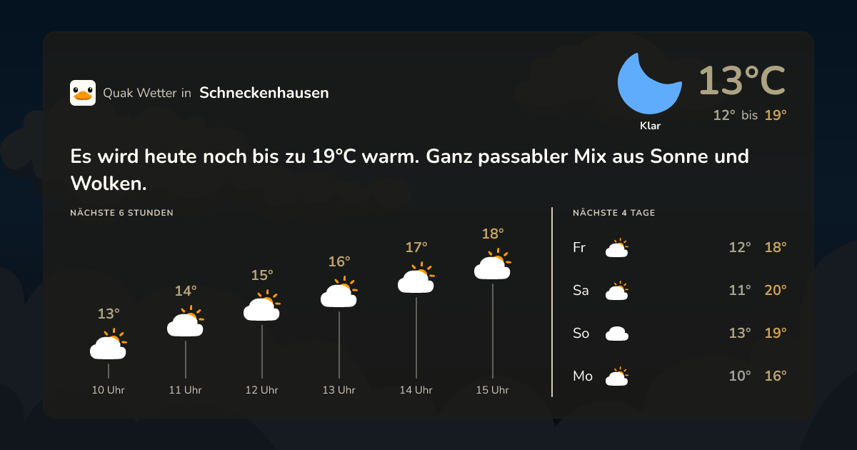 Quak Wetter-Widget Schneckenhausen