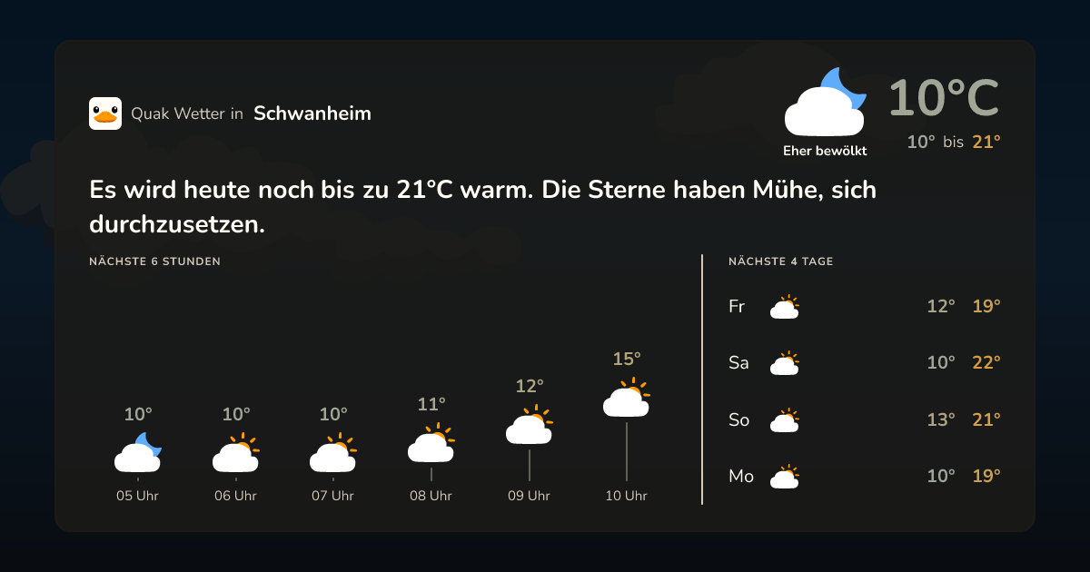 Quak Wetter-Widget Schwanheim