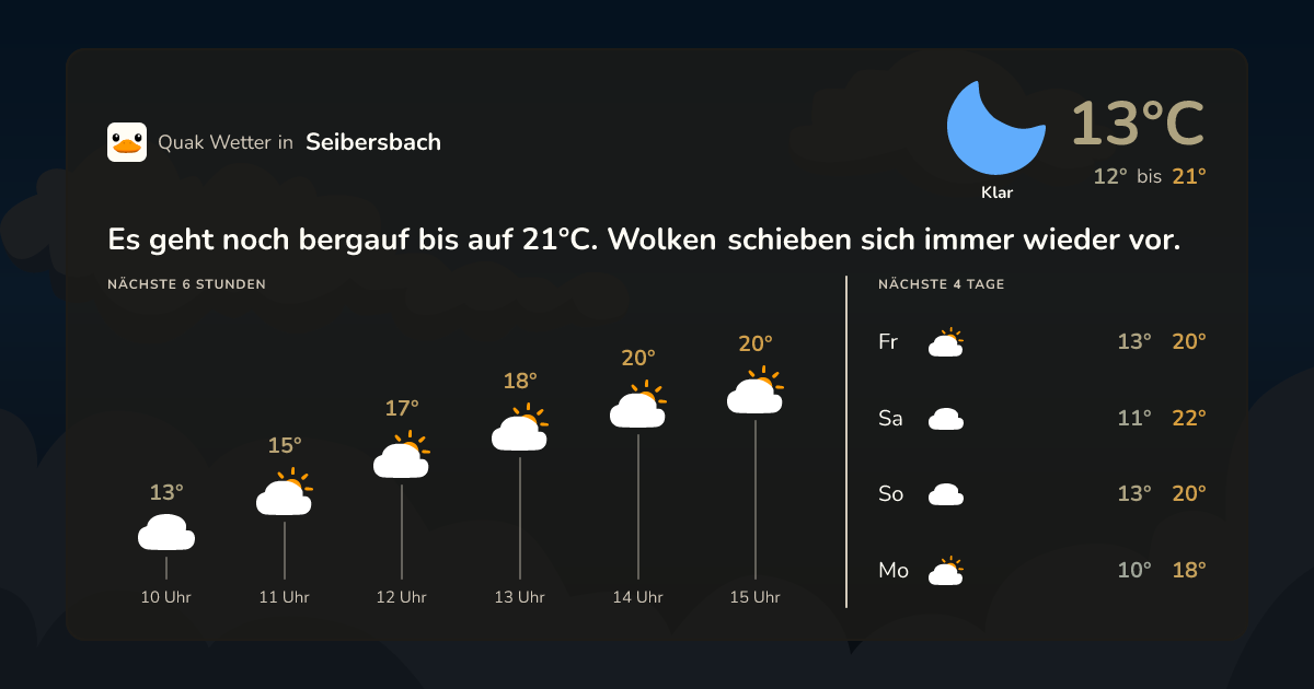Quak Wetter-Widget Seibersbach