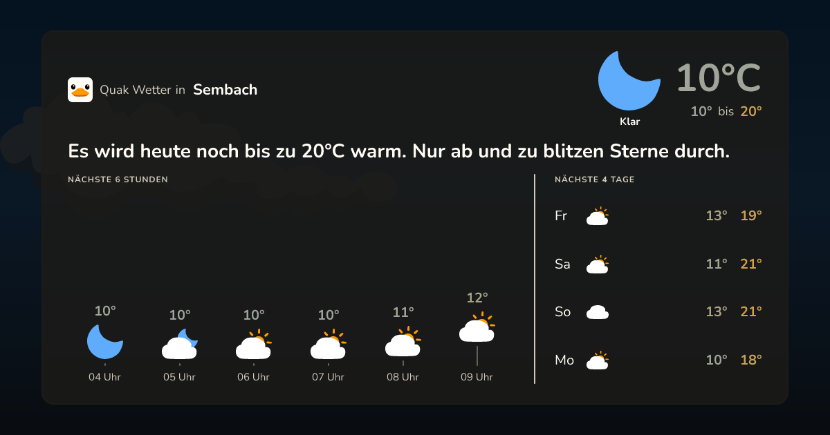Quak Wetter-Widget Sembach