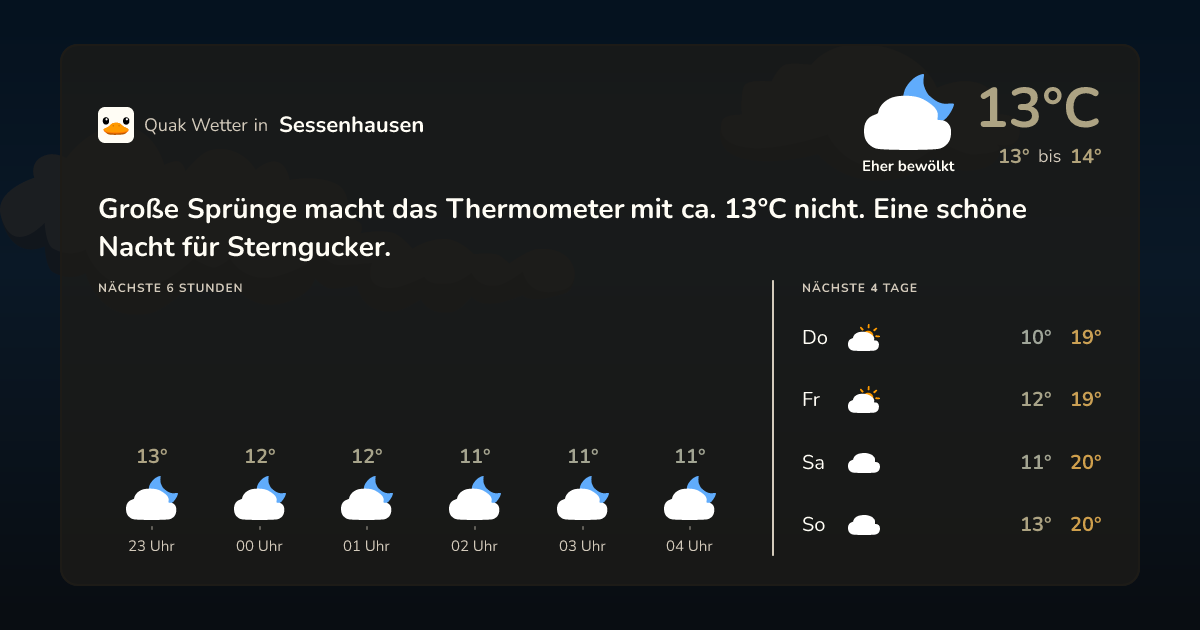 Quak Wetter-Widget Sessenhausen