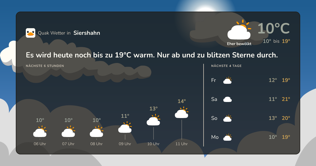 Quak Wetter-Widget Siershahn