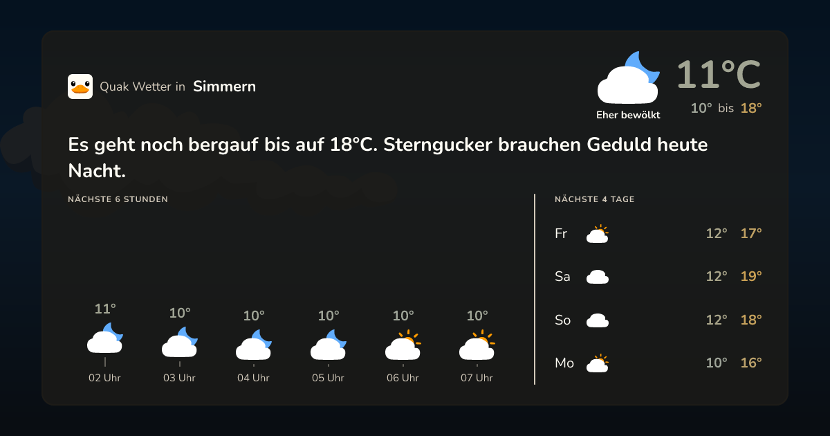 Quak Wetter-Widget Simmern