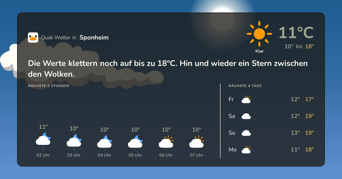 Quak Wetter-Widget Sponheim