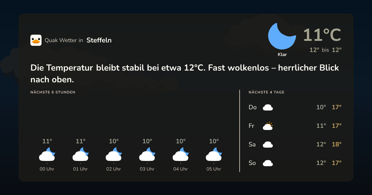 Quak Wetter-Widget Steffeln