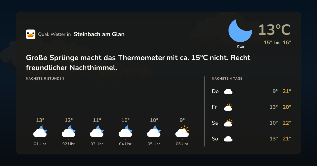 Quak Wetter-Widget Steinbach am Glan
