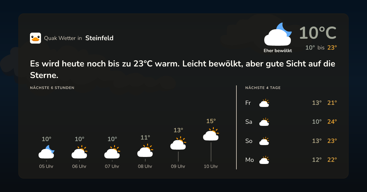 Quak Wetter-Widget Steinfeld