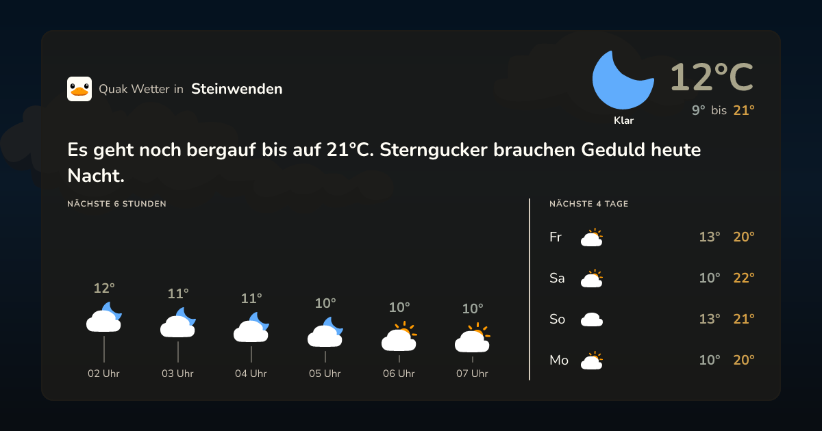 Quak Wetter-Widget Steinwenden