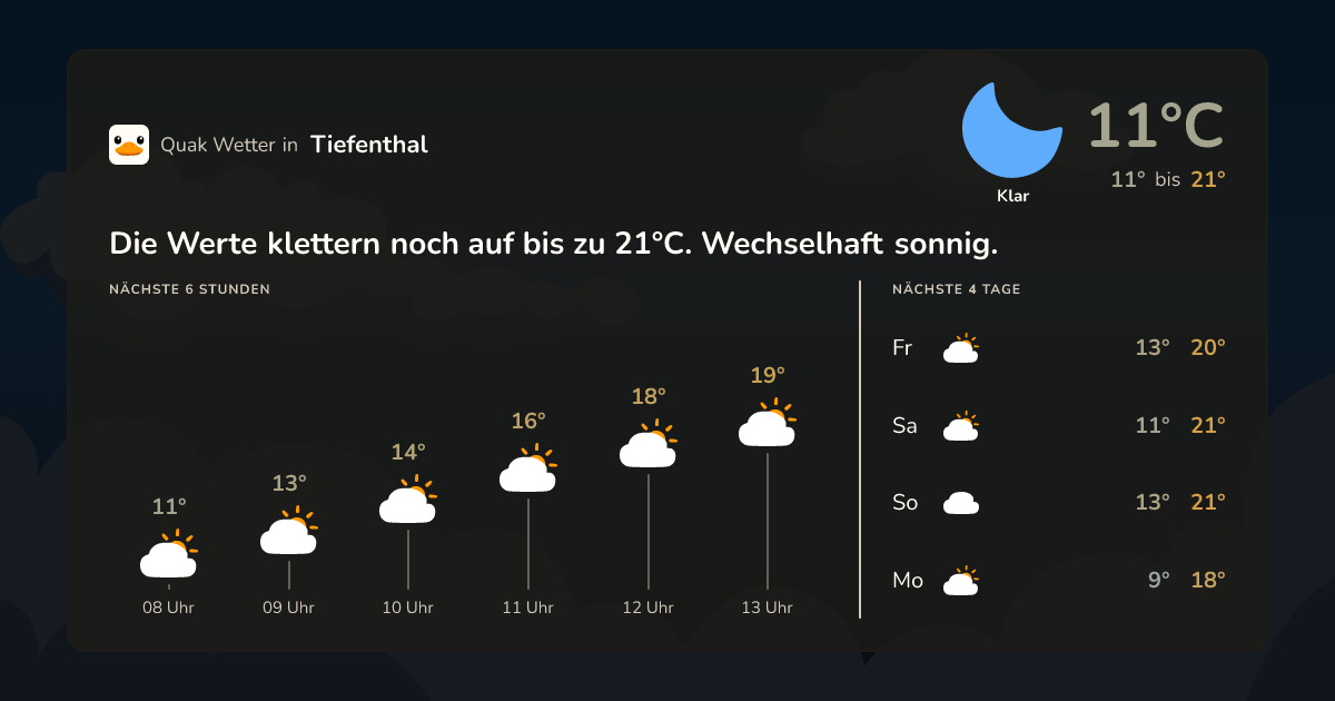 Quak Wetter-Widget Tiefenthal