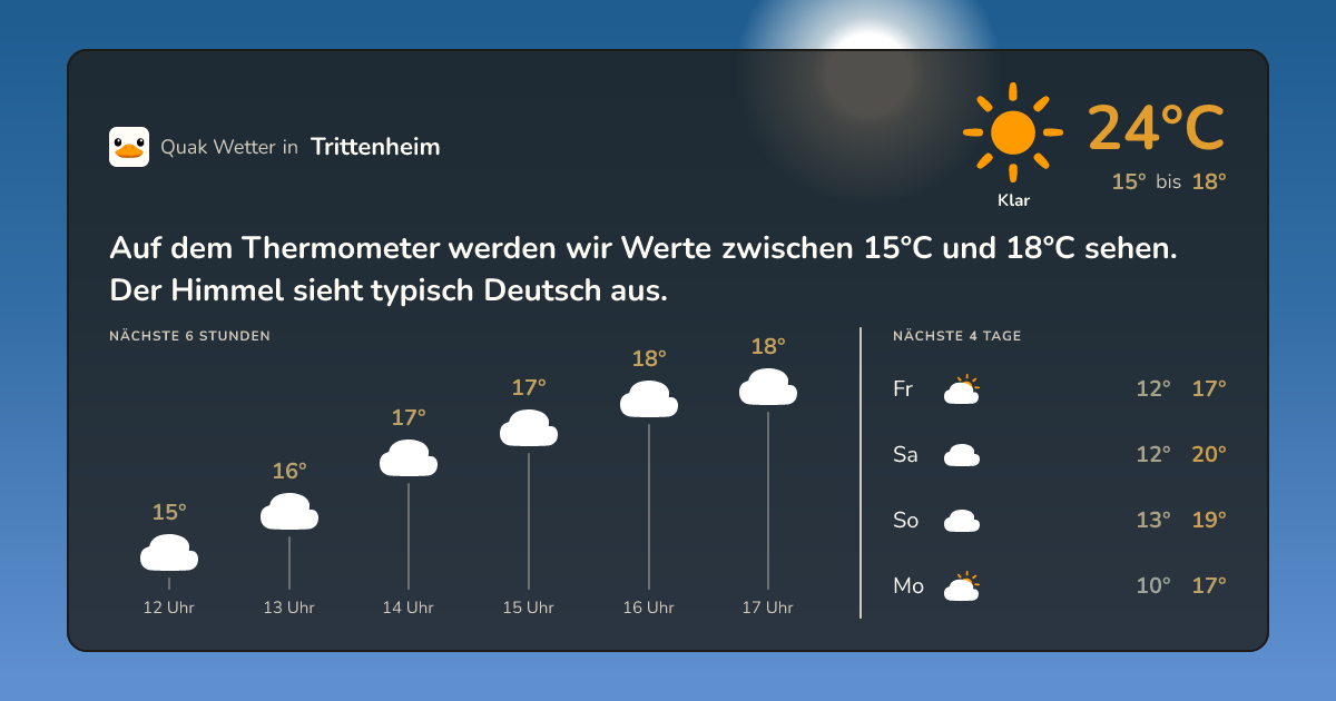 Quak Wetter-Widget Trittenheim