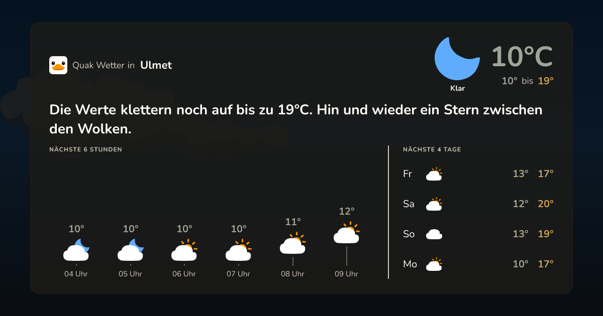 Quak Wetter-Widget Ulmet