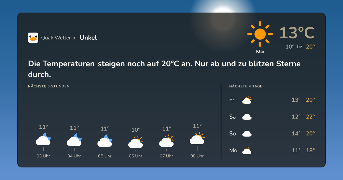 Quak Wetter-Widget Unkel