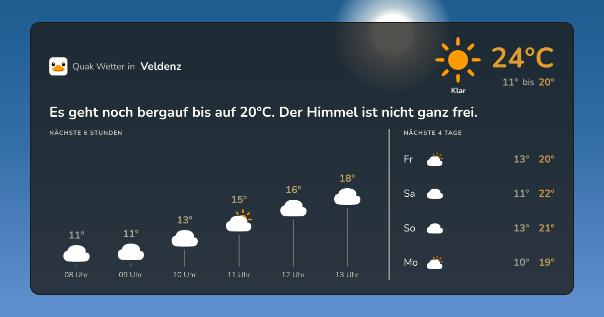Quak Wetter-Widget Veldenz