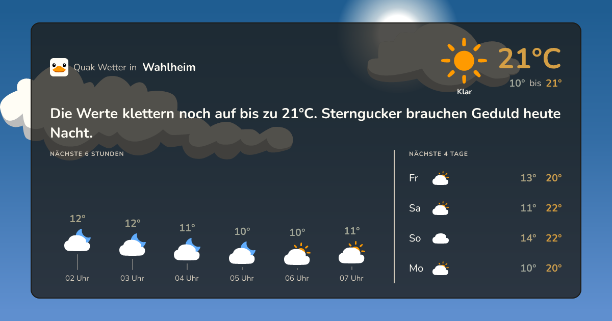 Wettervorschau Wahlheim – 7-Tage Vorhersage